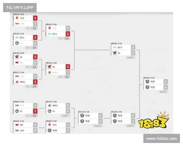 lpl2019赛程 lpl2019赛程