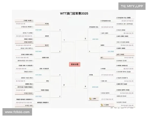 9月12日精彩赛事全程聚焦 9月12日精彩赛事全程聚焦